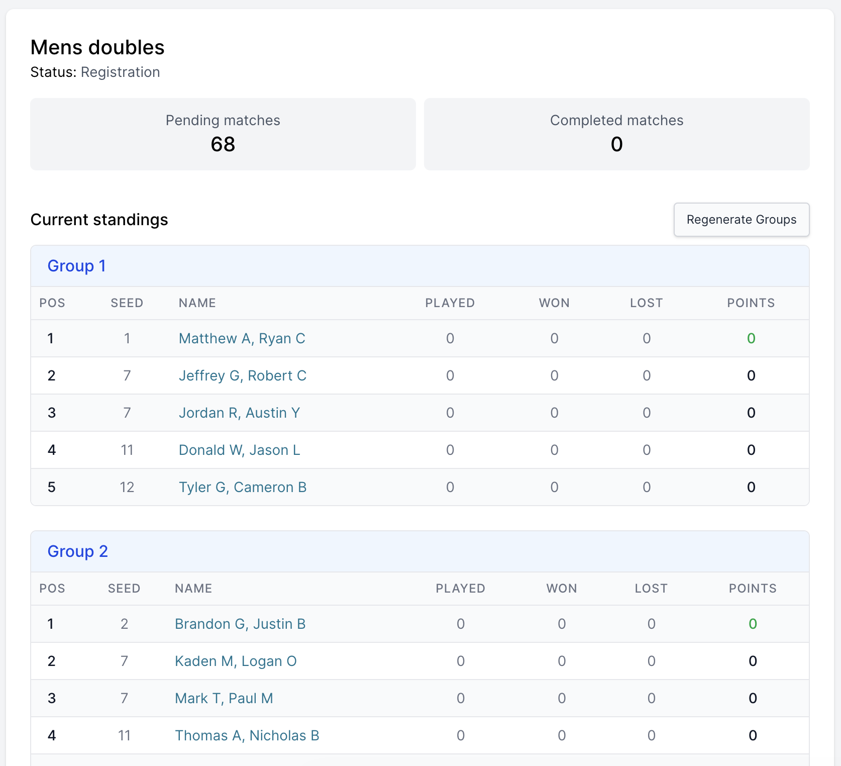 Tournament standings showing groups with players and their match statistics